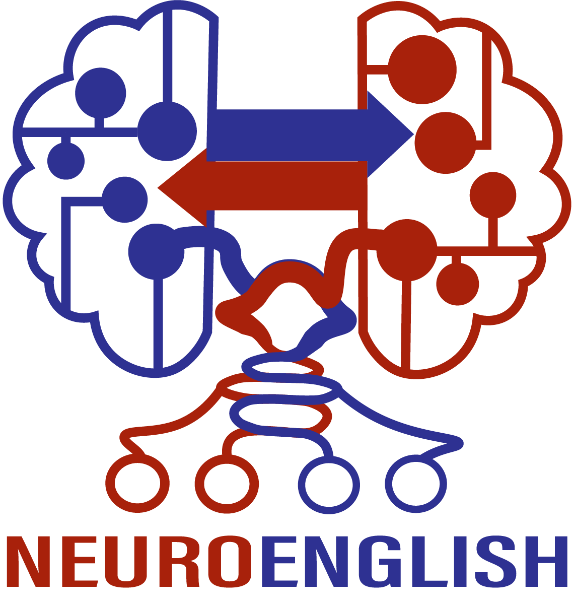 logomarca do NeuroEnglish